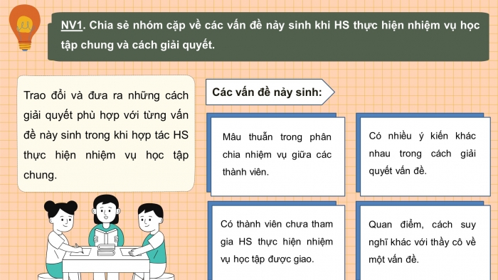 Giáo án và PPT đồng bộ Hoạt động trải nghiệm hướng nghiệp 7 chân trời sáng tạo Bản 2