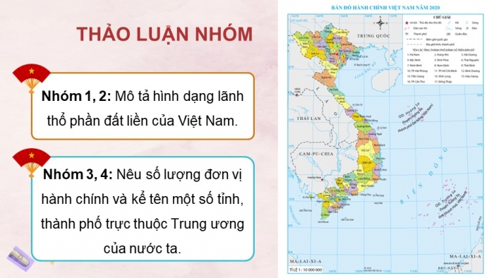 Giáo án và PPT đồng bộ Lịch sử và Địa lí 5 kết nối tri thức