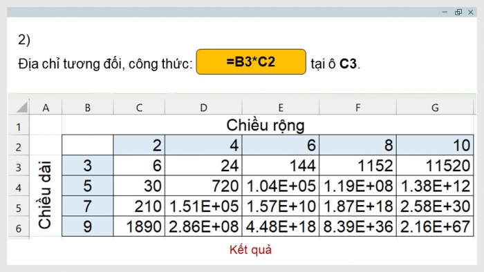 Giáo án và PPT đồng bộ Tin học 8 cánh diều