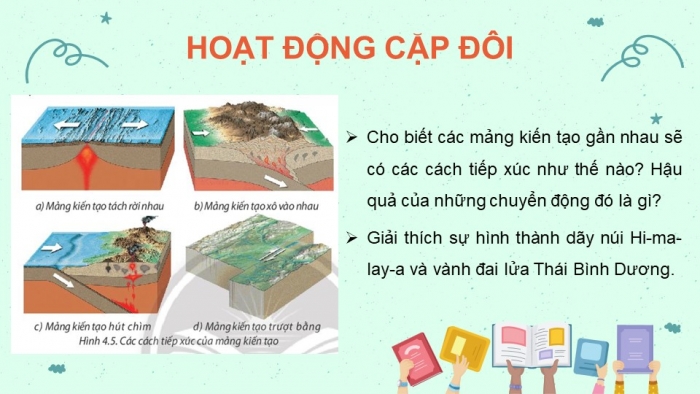 Giáo án và PPT đồng bộ Địa lí 10 kết nối tri thức