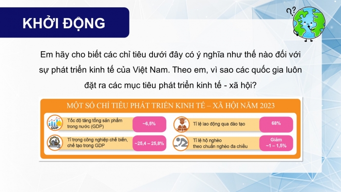 Giáo án và PPT đồng bộ Kinh tế pháp luật 12 cánh diều