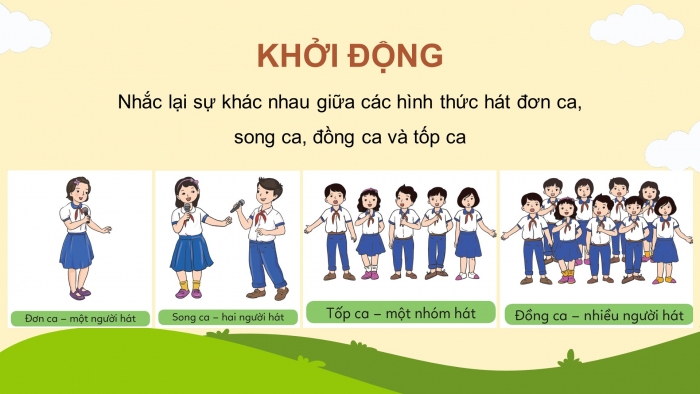 Giáo án và PPT đồng bộ Âm nhạc 4 cánh diều