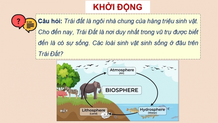 Giáo án và PPT đồng bộ Khoa học tự nhiên 8 kết nối tri thức