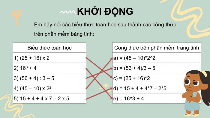 Giáo án và PPT đồng bộ Tin học 7 kết nối tri thức