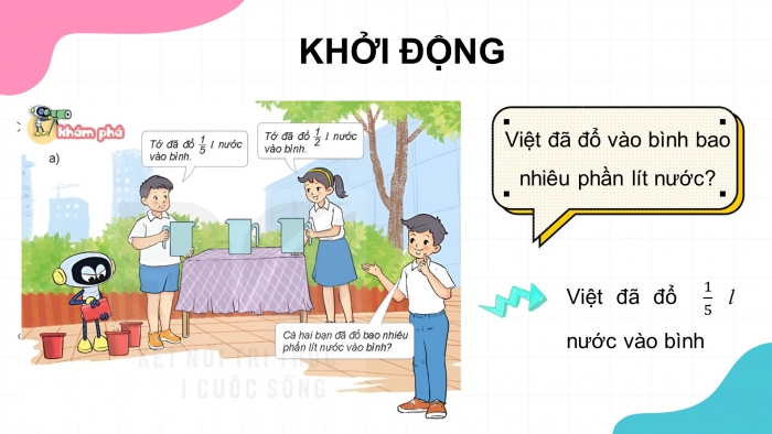 Giáo án điện tử Toán 5 kết nối Bài 6: Cộng, trừ hai phân số khác mẫu số