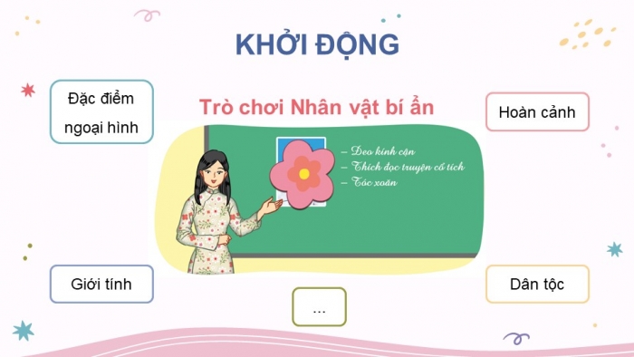 Giáo án điện tử Đạo đức 5 cánh diều Bài 2: Em tôn trọng sự khác biệt