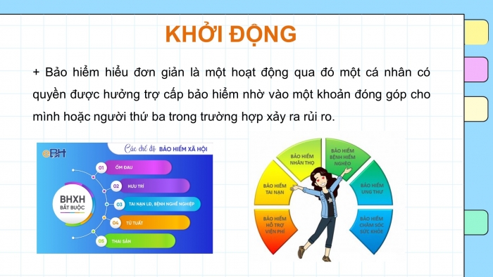 Giáo án điện tử Toán 9 cánh diều Hoạt động thực hành và trải nghiệm Chủ đề 1: Làm quen với bảo hiểm