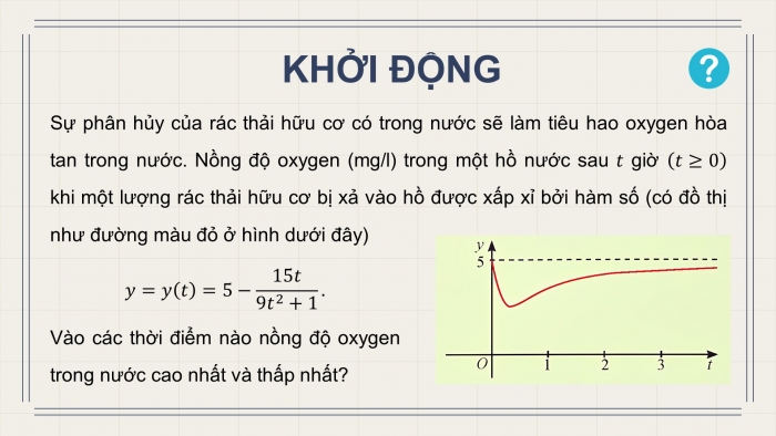 Giáo án điện tử Toán 12 chân trời Bài 2: Giá trị lớn nhất, giá trị nhỏ nhất của hàm số