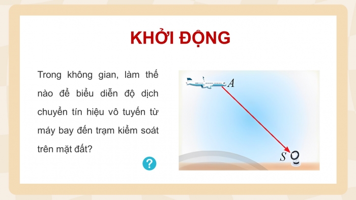 Giáo án điện tử Toán 12 chân trời Bài 1: Vectơ và các phép toán trong không gian