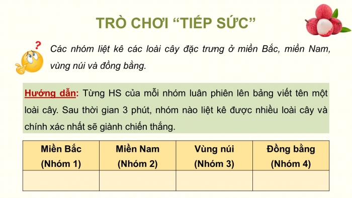 Giáo án điện tử Địa lí 12 cánh diều Bài 4: Thực hành Trình bày báo cáo về sự phân hóa tự nhiên Việt Nam