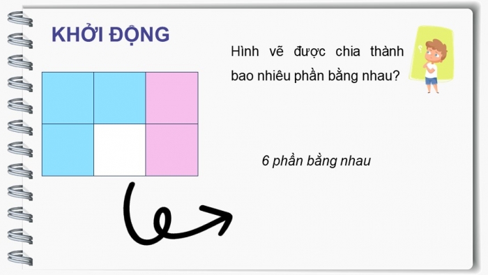 Giáo án điện tử Toán 5 chân trời Bài 3: Ôn tập và bổ sung các phép tính với phân số