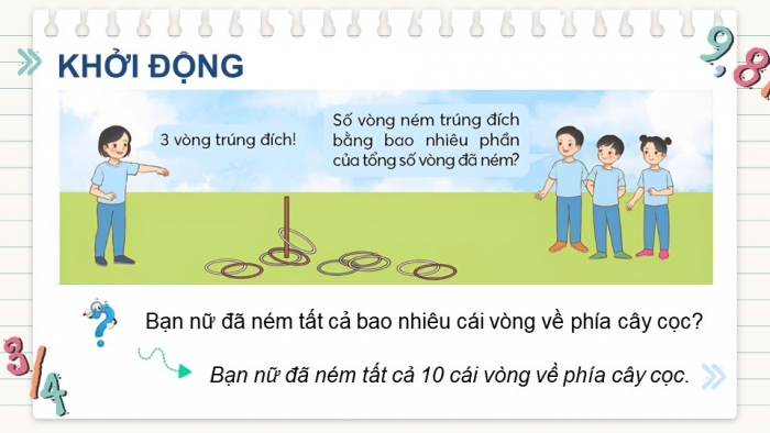 Giáo án điện tử Toán 5 chân trời Bài 6: Tỉ số của số lần lặp lại một sự kiện so với tổng số lần thực hiện