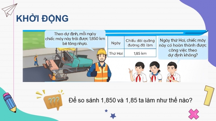 Giáo án điện tử Toán 5 chân trời Bài 20: Số thập phân bằng nhau