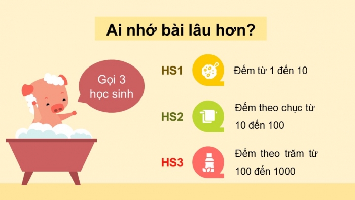 Giáo án và PPT đồng bộ Toán 3 kết nối tri thức