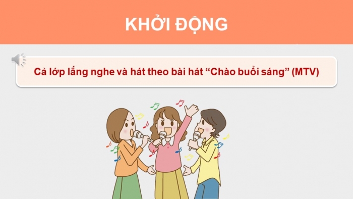 Giáo án điện tử Hoạt động trải nghiệm 9 chân trời bản 2 Chủ đề 2 Tuần 7