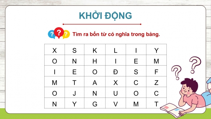 Giáo án điện tử Khoa học 5 cánh diều Bài 1: Đất và bảo vệ môi trường đất