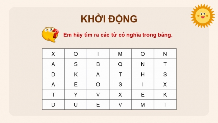 Giáo án điện tử Khoa học 5 chân trời Bài 2: Ô nhiễm, xói mòn đất và bảo vệ môi trường đất