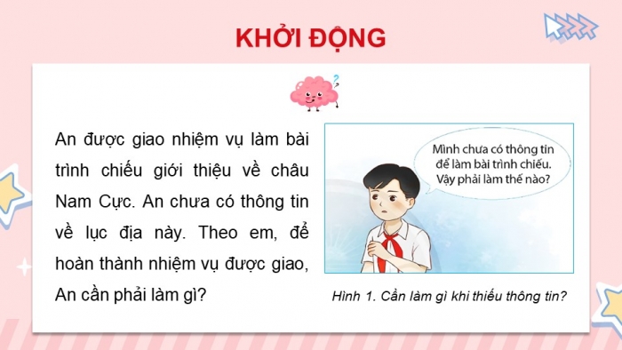 Giáo án điện tử Tin học 5 chân trời Bài 3: Thông tin trong giải quyết vấn đề