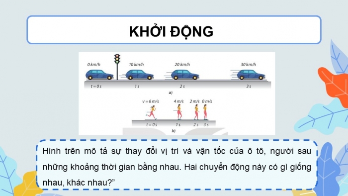 Giáo án và PPT đồng bộ Vật lí 10 kết nối tri thức