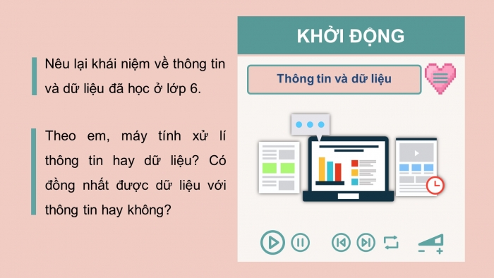 Giáo án và PPT đồng bộ Tin học 10 kết nối tri thức