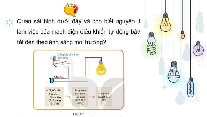 Giáo án và PPT đồng bộ Công nghệ 10 Thiết kế và Công nghệ Kết nối tri thức