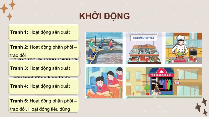 Giáo án và PPT đồng bộ Kinh tế pháp luật 10 chân trời sáng tạo