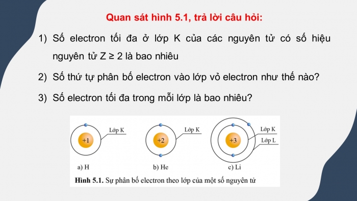 Giáo án và PPT đồng bộ Hoá học 10 cánh diều