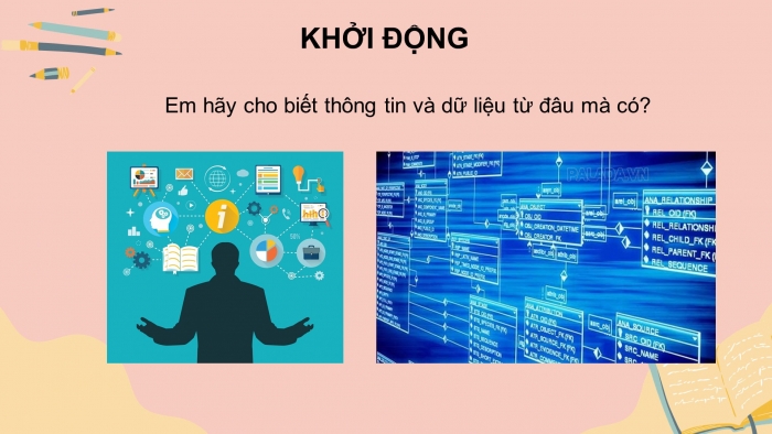 Giáo án và PPT đồng bộ Tin học 10 cánh diều