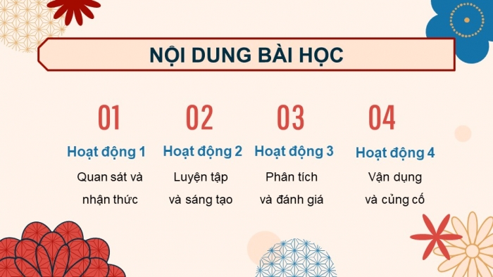 Giáo án và PPT đồng bộ Mĩ thuật 3 chân trời sáng tạo Bản 2