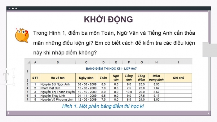 Giáo án và PPT đồng bộ Tin học 9 cánh diều