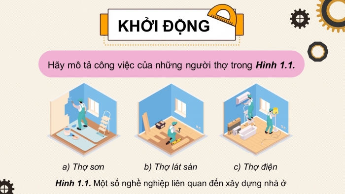 Giáo án và PPT đồng bộ Công nghệ 9 Định hướng nghề nghiệp Cánh diều