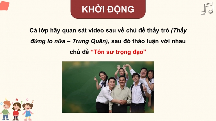 Giáo án và PPT đồng bộ Hoạt động trải nghiệm hướng nghiệp 12 kết nối tri thức