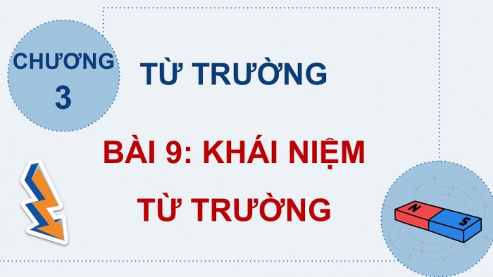 Giáo án và PPT đồng bộ Vật lí 12 chân trời sáng tạo