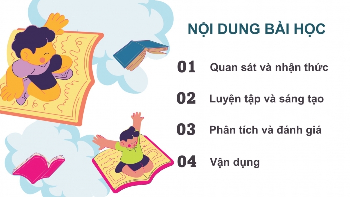 Giáo án và PPT đồng bộ Mĩ thuật 4 chân trời sáng tạo Bản 2