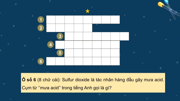 Giáo án và PPT đồng bộ Hoá học 11 kết nối tri thức