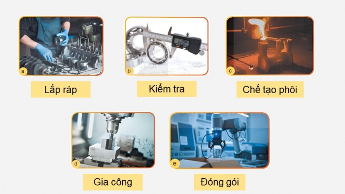 Giáo án và PPT đồng bộ Công nghệ 11 Công nghệ cơ khí Kết nối tri thức