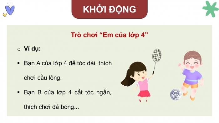 Giáo án và PPT đồng bộ Hoạt động trải nghiệm 5 chân trời sáng tạo Bản 2