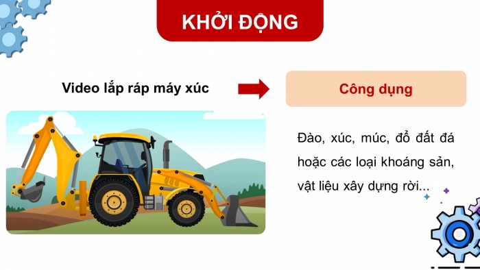 Giáo án và PPT đồng bộ Công nghệ 11 Công nghệ cơ khí Cánh diều