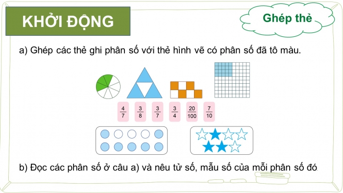 Giáo án điện tử Toán 5 cánh diều Bài 4: Ôn tập và bổ sung về phân số