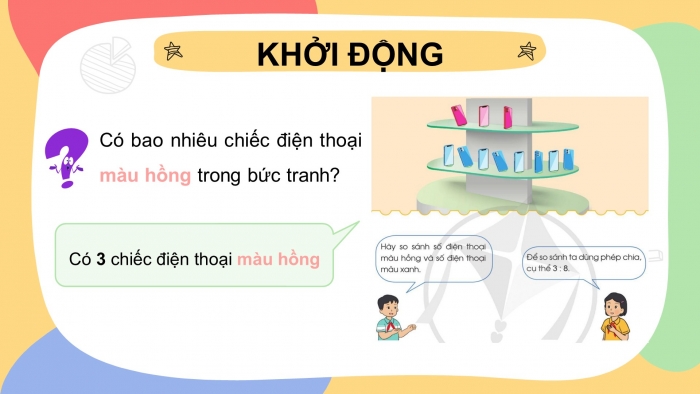 Giáo án điện tử Toán 5 cánh diều Bài 6: Giới thiệu về tỉ số