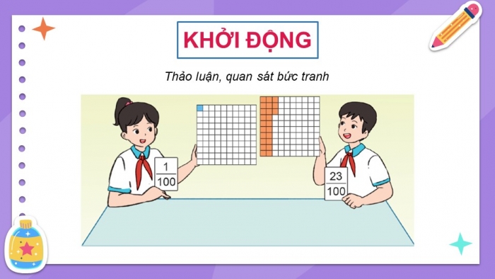 Giáo án điện tử Toán 5 cánh diều Bài 14: Số thập phân (tiếp theo)