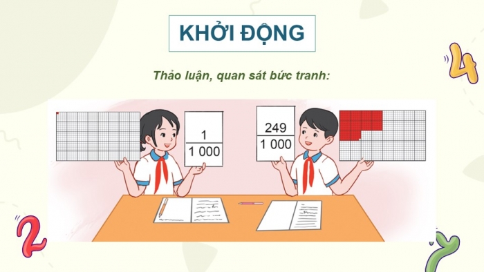 Giáo án điện tử Toán 5 cánh diều Bài 15: Số thập phân (tiếp theo)