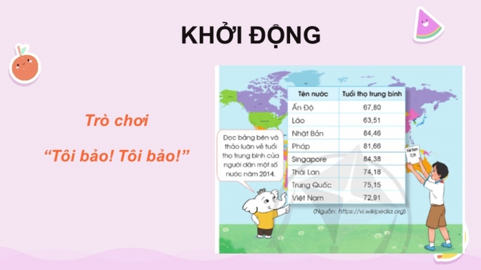 Giáo án điện tử Toán 5 cánh diều Bài 18: So sánh các số thập phân