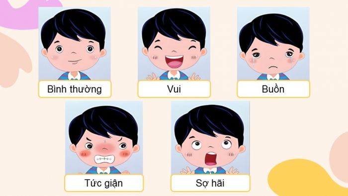 Giáo án điện tử Mĩ thuật 5 cánh diều Bài 3: Khuôn mặt vui vẻ