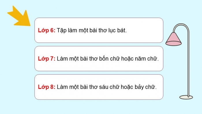 Giáo án điện tử Ngữ văn 9 chân trời Bài 1: Làm một bài thơ tám chữ