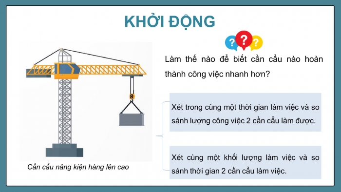 Giáo án điện tử KHTN 9 chân trời - Phân môn Vật lí Bài 3: Công và công suất