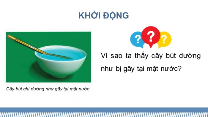 Giáo án điện tử KHTN 9 chân trời - Phân môn Vật lí Bài 4: Khúc xạ ánh sáng