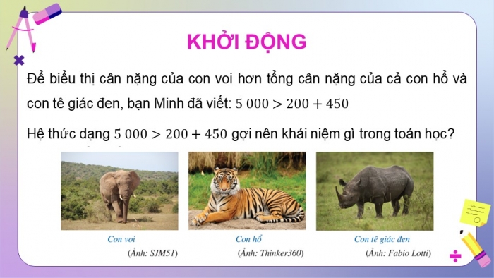 Giáo án điện tử Toán 9 cánh diều Bài 1: Bất đẳng thức