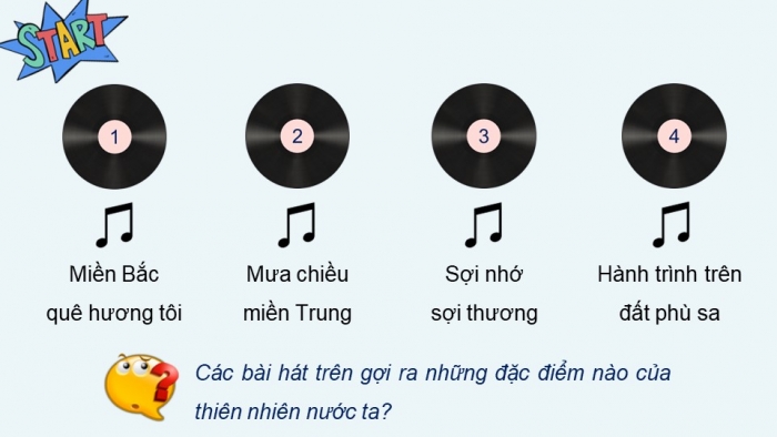 Giáo án điện tử Địa lí 12 kết nối Bài 2: Thiên nhiên nhiệt đới ẩm gió mùa