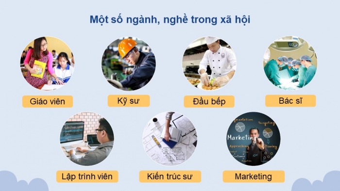 Giáo án điện tử Địa lí 12 kết nối Bài 7: Lao động và việc làm